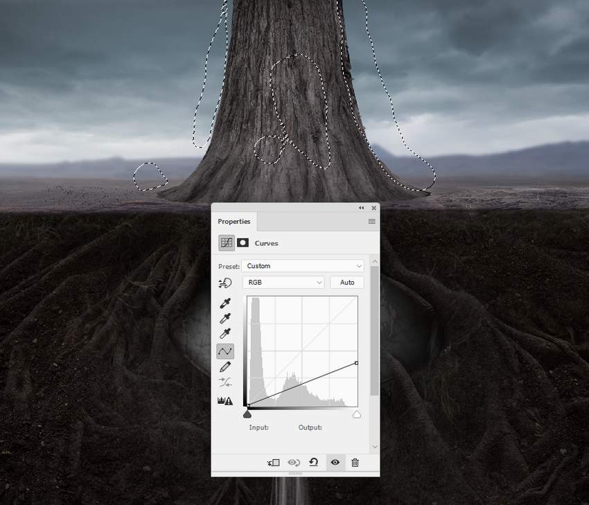 tree curves